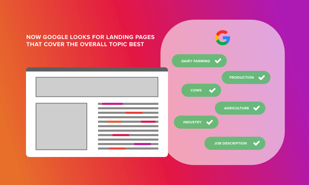 yoast landing pages